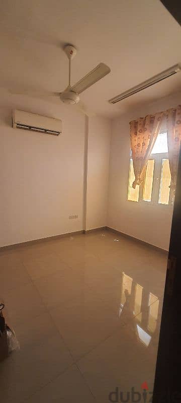 Room for rent in Mabella 1