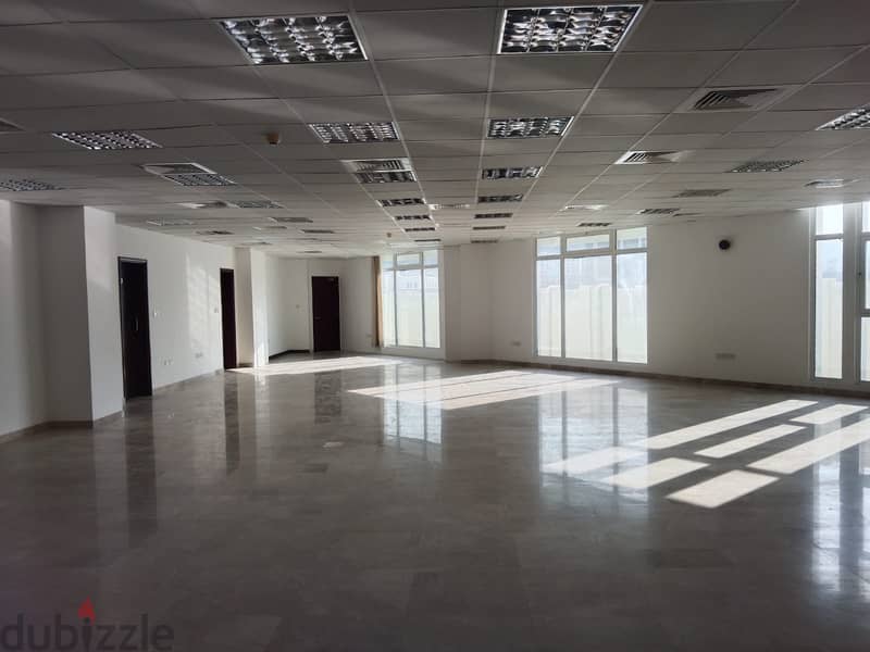 6Me19 - Commercial spaces for rent. excellent location btw Qurum&MQ 1