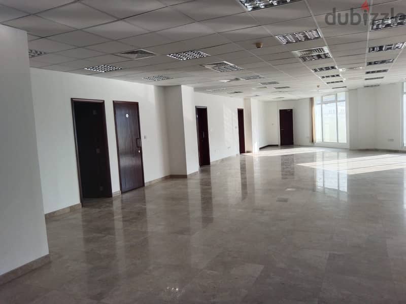 6Me19 - Commercial spaces for rent. excellent location btw Qurum&MQ 2