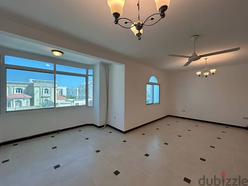 5BHK Villa for rent Azaiba 13