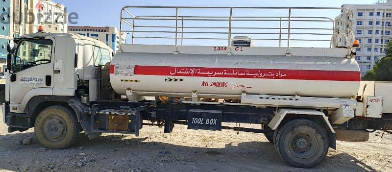 2018 diesel tanker OPAL  2000G for rent not for sale . 2