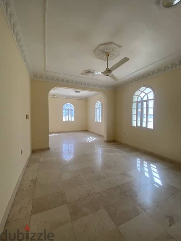 villa for rent in Al Ghobra 8