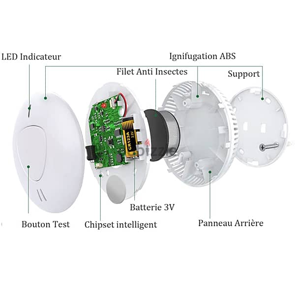 WIFI smoke Alarm 1