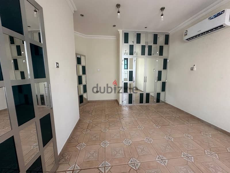 Room with private bathroom only without kitchen separate entrance for 0