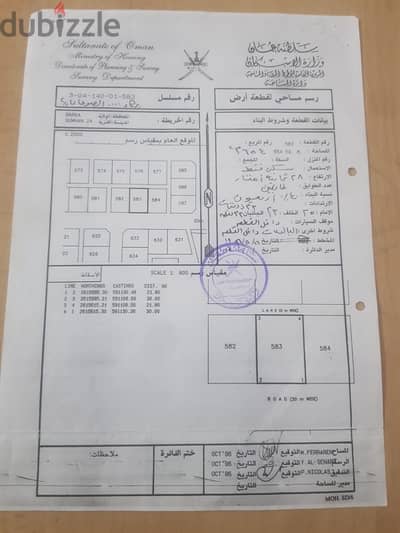 بركاء الصومحان جنوب سكنيه