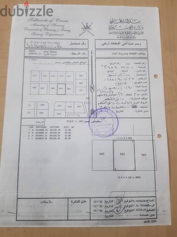 بركاء الصومحان جنوب سكنيه 0