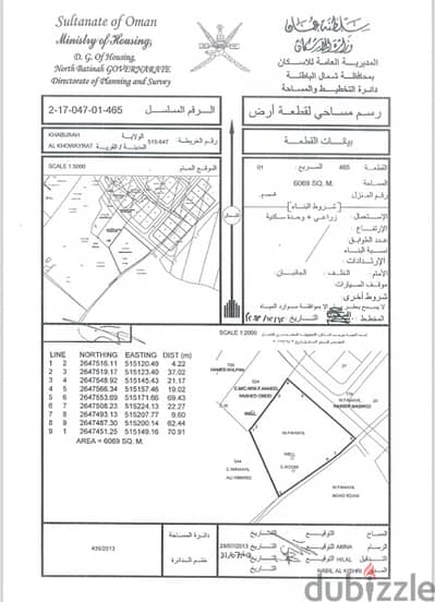 للبيع أرض زراعية فضاء مع وحدة سكنية بمساحة 6069 متر مربع