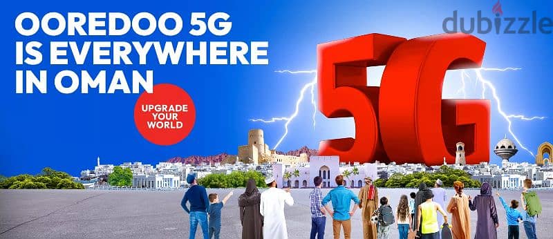 Ooredoo 5G Wifi Internet Devices Available Now 0