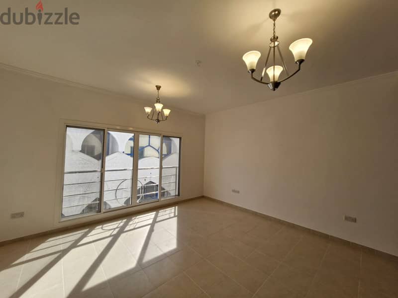 3 BR + Maid’s Room Penthouse Apartment in Shatti Al Qurum 7