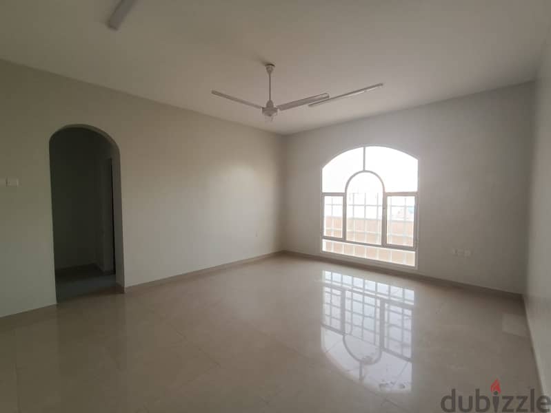 5BHK Ground Floor Villa FOR RENT in Al Amrat near Al Meera PPV79 13