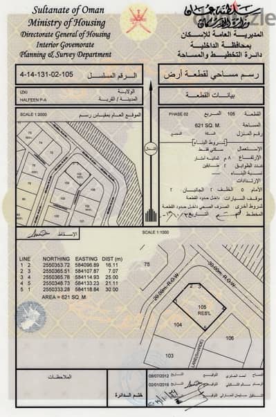 ازكي - مخطط حلفين