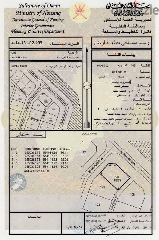 ازكي - مخطط حلفين 0