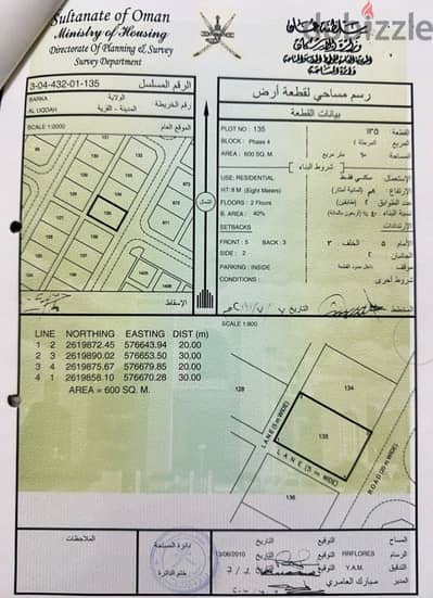 بركاء العقدة الرابعة