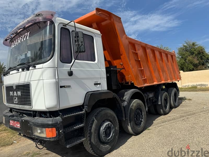 Man Tipper in Good Condition 1