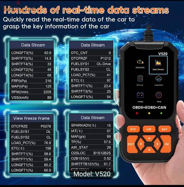 OBD scanner 1