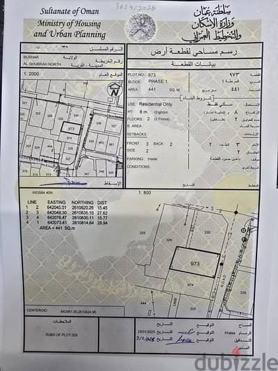 أرض سكنية مميزة في الغبرة الشمالية