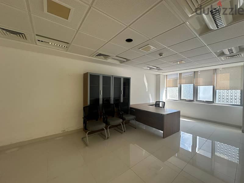 600 SQM Fantastic Office Space in Qurum- Prime Commercial Building 5