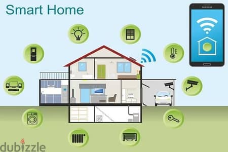 Smart Home Solutions