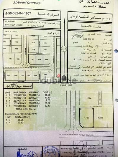 سوبر كورنر