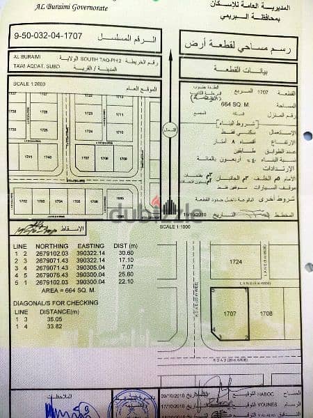 سوبر كورنر 0