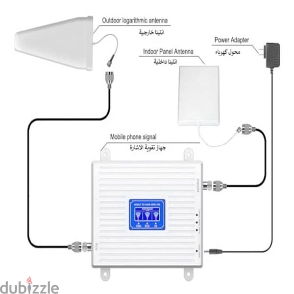 signal poster  5G مقوي ارسال الهاتف 1