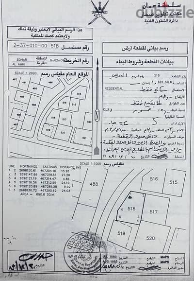 ارض سكني في صحار (العوهي) فررررصه ذهبيه