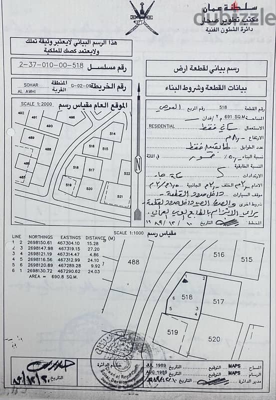 ارض سكني في صحار (العوهي) فررررصه ذهبيه 0