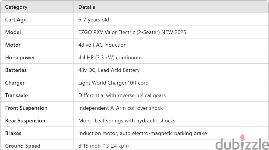 Electric Car 1