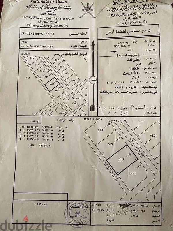 ارض في ولايةً فالفليج الجديده عند المستشفى 0