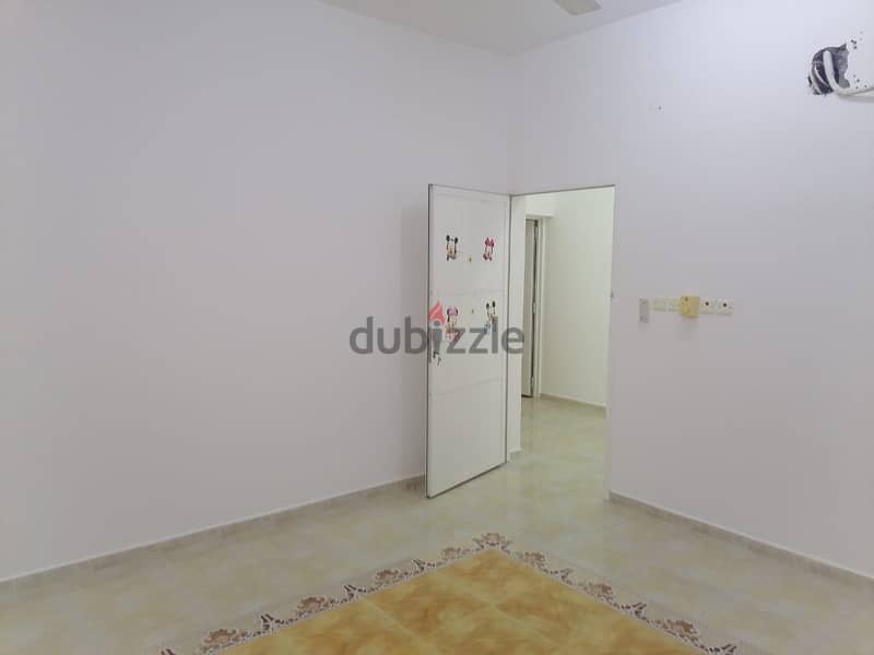 HOUSE FOR RENT IN AL KHOUD 2