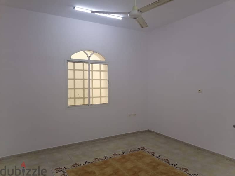 HOUSE FOR RENT IN AL KHOUD 5