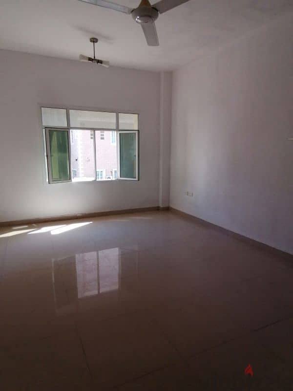 2BHK Flats Available for Rent in Ghubrah (Residential and Commercial) 2