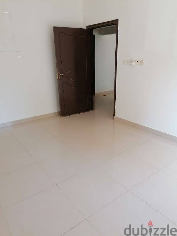 2BHK Flats Available for Rent in Ghubrah (Residential and Commercial) 5