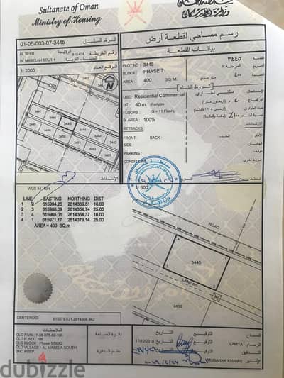 For sale: Residential and commercial land in Al Maabilah South 5/2h