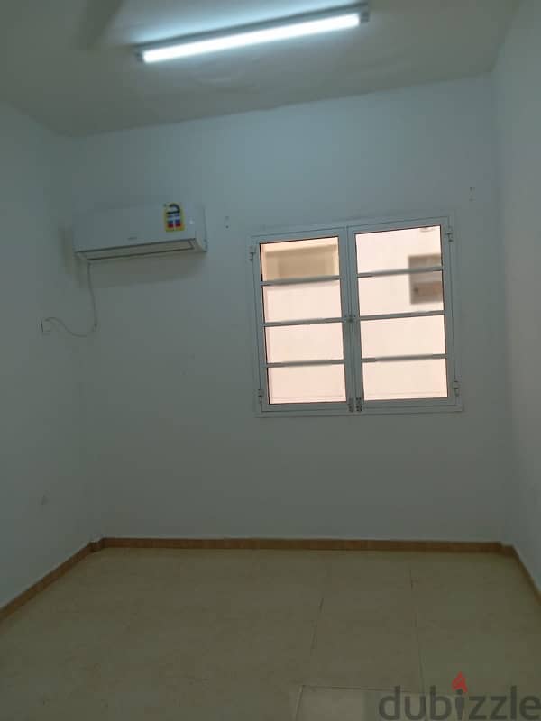 3 BHK Apartment for Rent in Wattya 4