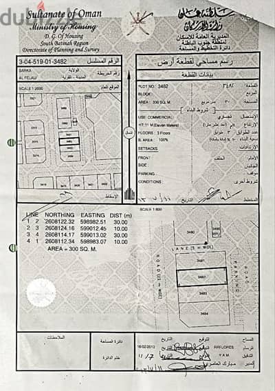 فرصة استثمارية ذهبية في الفليج - ولاية بركاء!