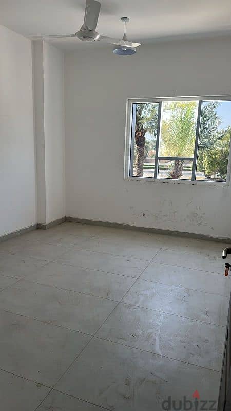 New building for rent for companies in Sohar Al-Turaif 6