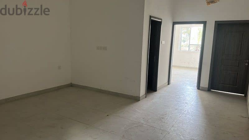 New building for rent for companies in Sohar Al-Turaif 7