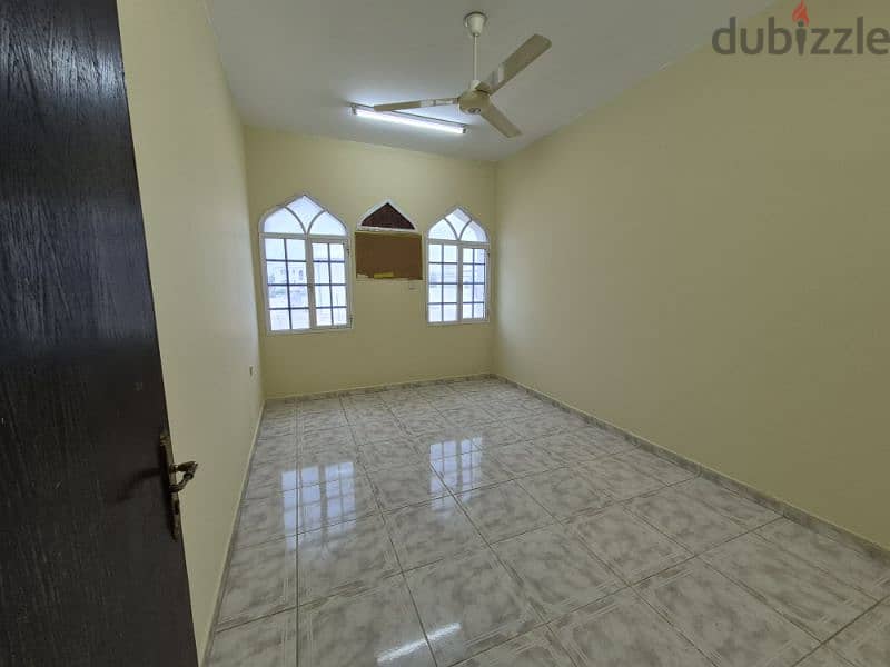 ROOM FOR RENT IN SOHAR AL BATINAH FOR 150 OMR 1