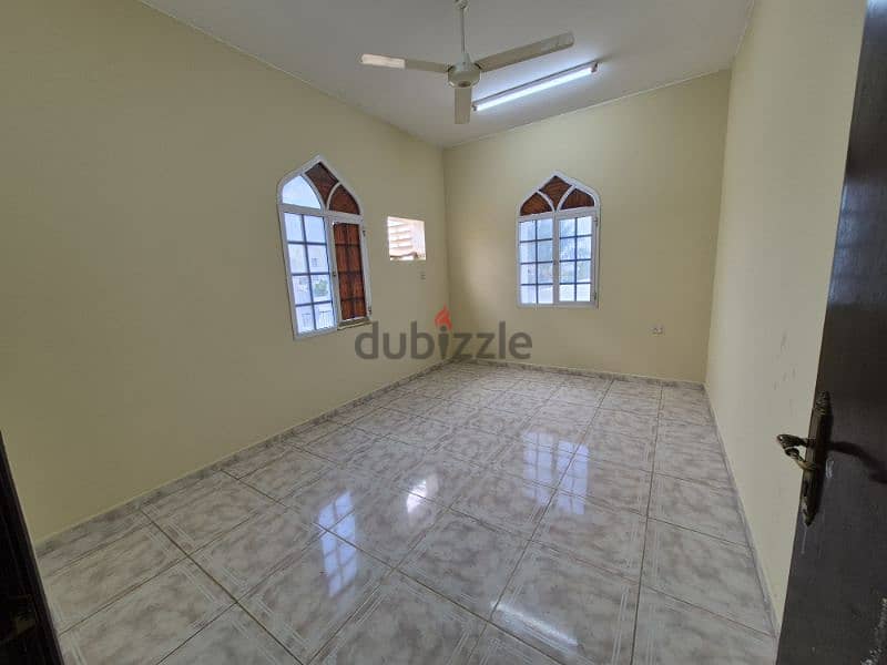 ROOM FOR RENT IN SOHAR AL BATINAH FOR 150 OMR 2