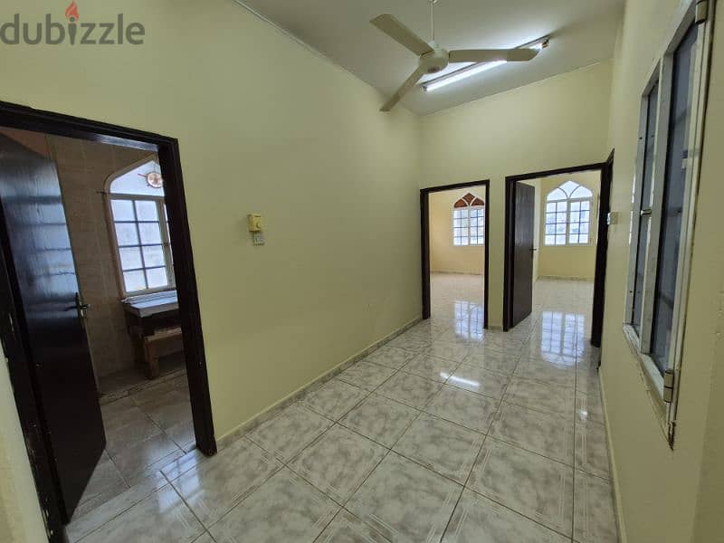 ROOM FOR RENT IN SOHAR AL BATINAH FOR 150 OMR 3