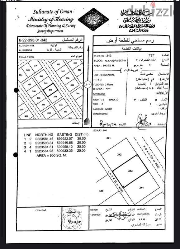 ولاية المضيبي، الخضراء بني دفاع 0