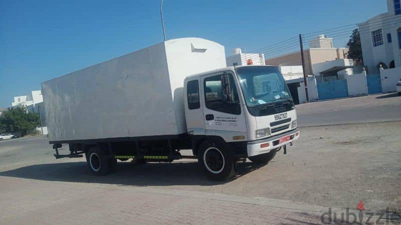 a all truck available  like 3 ton 7 ton 10 ton  12 ton } 1