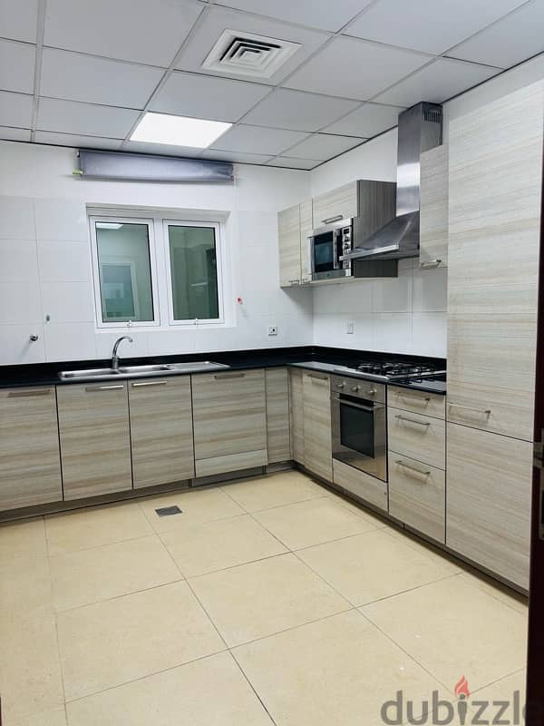 3 BHK FOR RENT IN MGM (SHHI) 2