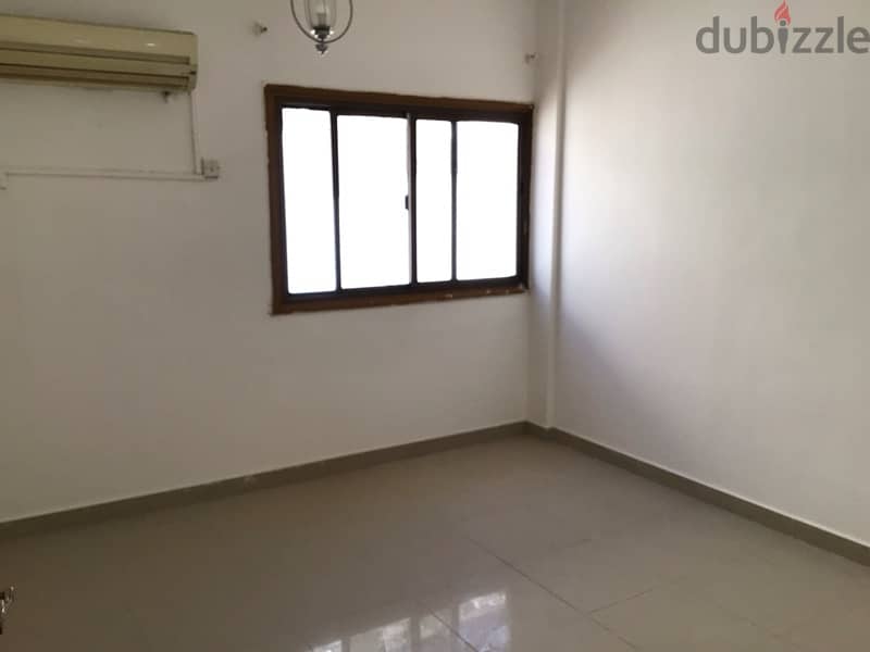 4 bhk flat for rent in darsait near Kim’s hospital with water elctrcty 4