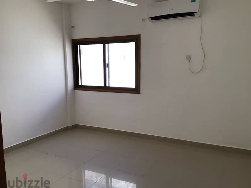 4 bhk flat for rent in darsait near Kim’s hospital with water elctrcty 8