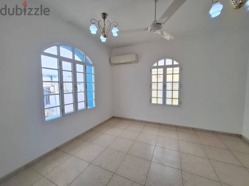 2BHK Apartment FOR RENT Ghubrah near Bank Beirut PPA59 3