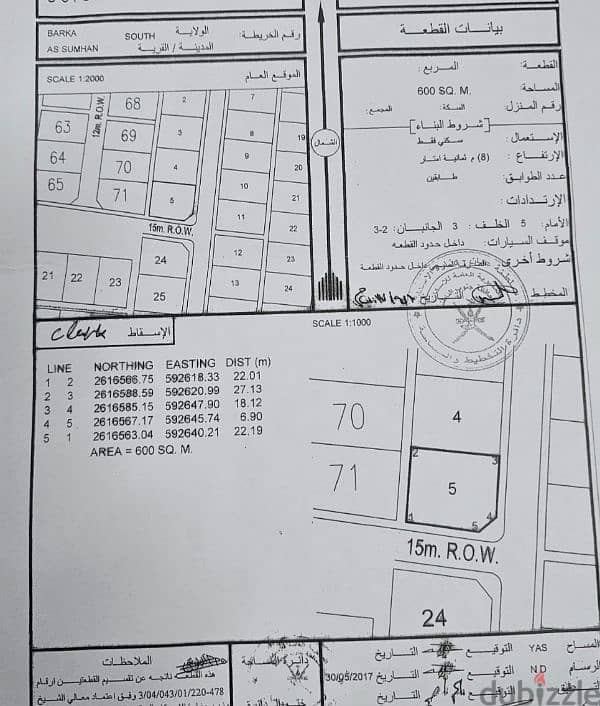 ارض للبيع في بركاء الصومحان 0