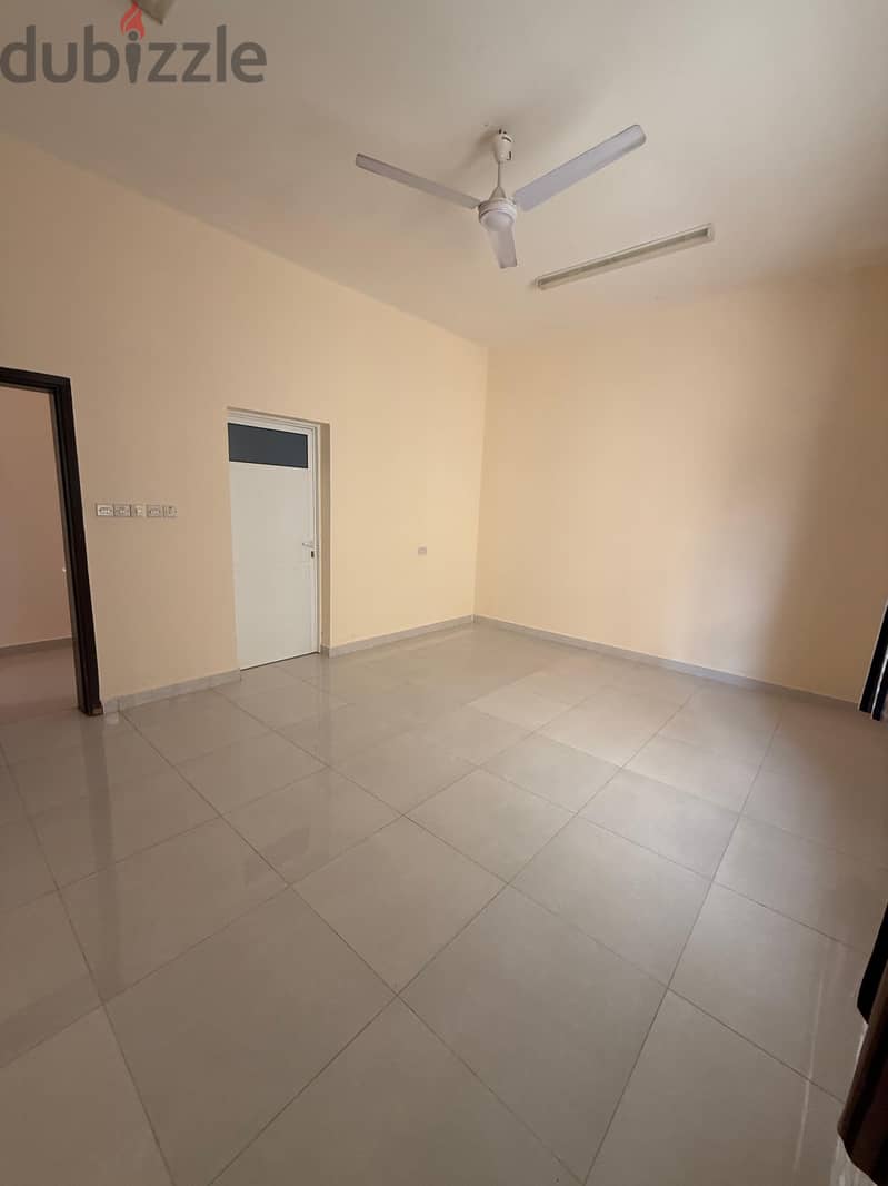 For Rent Flat 3BHK ( Ground Floor of Villa ) - Al Seeb 3