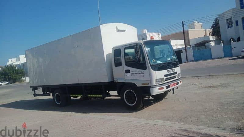 a all truck available  like 3 ton 7 ton 10 ton  12 ton } 3